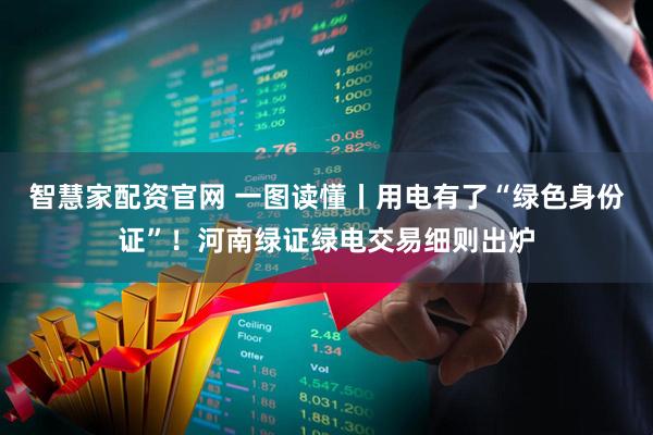 智慧家配资官网 一图读懂丨用电有了“绿色身份证”！河南绿证绿电交易细则出炉